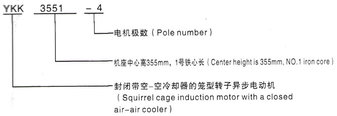 YKK系列(H355-1000)高压柘城三相异步电机西安泰富西玛电机型号说明
